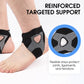 ⏳ Adjustable Ankle Brace - Breathable & Lightweight Support for Sports/Injury Recovery, Fits Comfortably in Shoes 🏃‍♂️✨