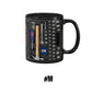 🏆🔨Funny Coffee Mug – Mechanic's Tool Kit☕