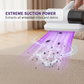 🔥Christmas Limited-Time Offer: 50% OFF!!!🔥Multifunctional Wireless Handheld UV Bed Vacuum Cleaner